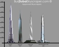 Approved Skyscrapers Diagram