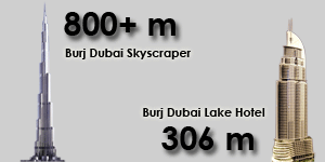 Burj Dubai Skyscraper Forum Index