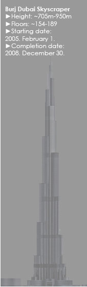 Burj Dubai