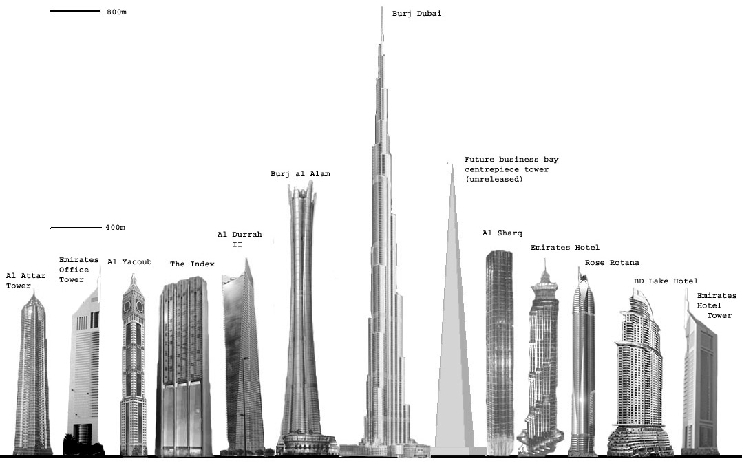 Мир 3 высота. Высота Бурдж Халифа и Останкинской башни. Высота Бурдж Халифа в Дубае в метрах. Сравнение Бурдж Халифа и Останкинская телебашня. Высота Бурдж Халифы схема.