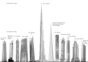 Dubai Towers and Skyscraper over 300m