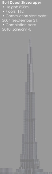 Burj Dubai Skyscraper